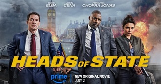 Last 10 Movies Troller344 Watched for the First Time 533