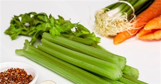 Most Disliked Vegetables