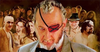 Horror Films by the Year: 2005