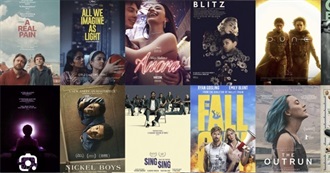 Flickchart's 100 Best Movies of 2024