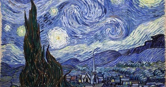 Top 100 Paintings in America