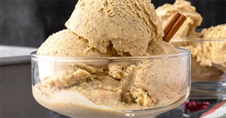 What David Ate - Day 573