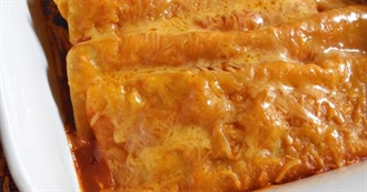 Happy&#39;s Favorite Foods