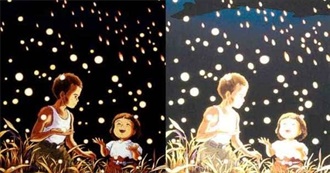 Top 25 Most Overrated Films