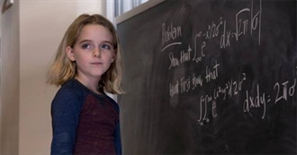 The Best Movies About Mathematics, Ranked by Ranker