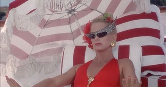 Every Movie Seen Beginning With O; Liked and Disliked