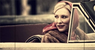 Best Movies of 2015 - Critical Consensus