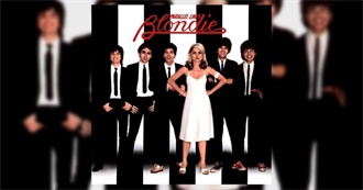 Manic Wayne&#39;s Last 10 Albums I&#39;ve Listened to Part 61