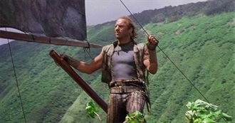 24 Movies With Kevin Costner