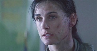 Movies Watched by Naman in November 2021