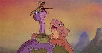 Animated Movies - Non-Disney