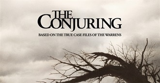 Top 100 Horror Movies 2019 Edition