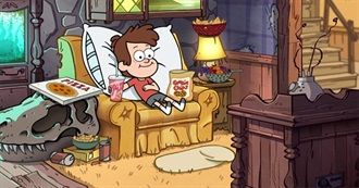 Gloomy&#39;s Top Movies From Memory