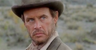 Geoffrey Lewis Movies