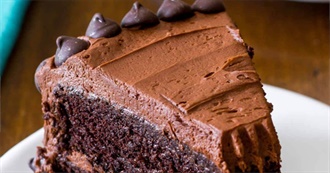 Foods/Drinks That Musiclover233 Had in January 2023