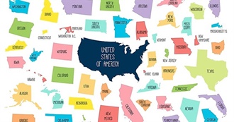 States of the US