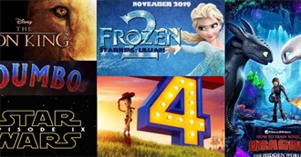 Top 100 Most Popular Movies of 2019 (IMDb)