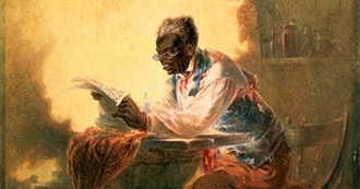 Books That Can Reveal Your Inner Self