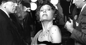 The Ashland (VA) Theatre&#39;s Monthly 1950 Film Series With Tickets Costing 75 Cents