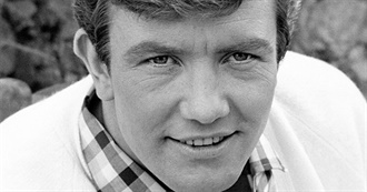 Movies With Albert Finney