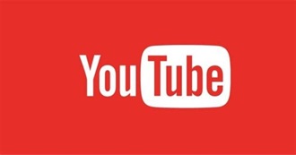 YouTuber Cerpiper Subscribed to Because Time Changed