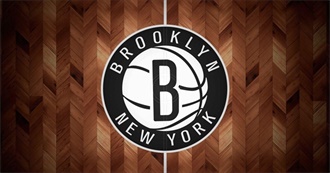 NBA Brooklyn Nets Notable Players (2012-2020)