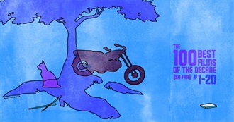 The 100 Best Films of the Decade (So Far)