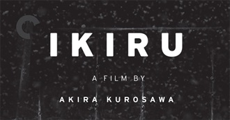 100 Movies NK Needs to Watch