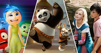 10 Kids Movies That Have a Deeper Meaning (MovieWeb)