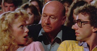 Terror in the Aisles - Featured Movies