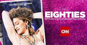 Peter&#39;s Watchlist October 2017