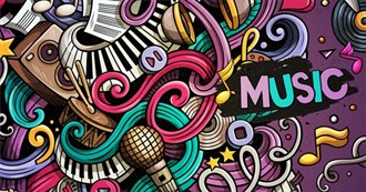 LCM&#39;s Spotify Playlist - Part 2: A&#39;s