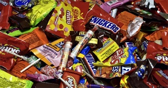 Top 10 Best Candies of All Time