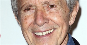 Lewis Teague Filmography