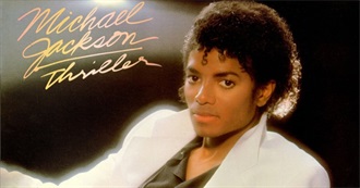 The World in 1983 **9** Top Ten Songs