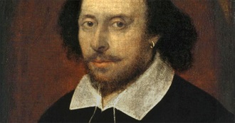 Required Reading: The Worst Of