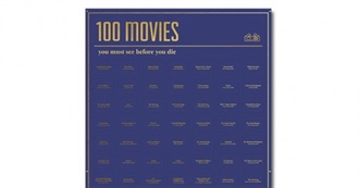 The 100 Movies You Must See Before You Die