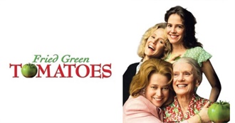 Gat&#39;s Favorite Movies