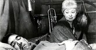 Top 60 Films About Love