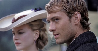 Every Movie Seen Beginning With C; Liked and Disliked