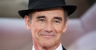 Mark Rylance Movies