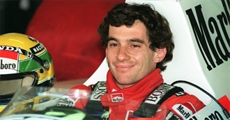 100 Famous Brazilians