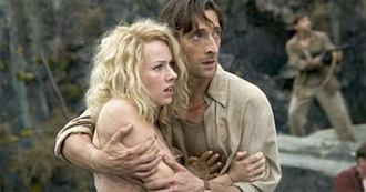 Every Movie Seen by the Directors of the 76th Academy Awards Best Picture Nominees