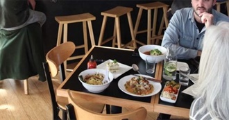 What Conner Ate 3/8/25