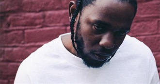 Rateyourmusic&#39;s TOP 5000 Part 9 (801-900)