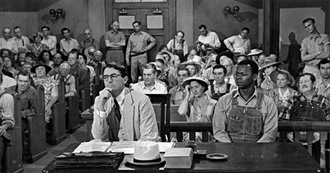 Crystal&#39;s 100 Most Recently Watched Films 3