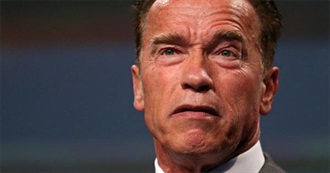 Arnold Schwarzenegge Movie Career