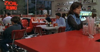 15 Great Cult Movies Not on Blu-Ray (That Really Should Be!)