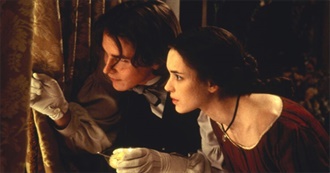 Every Movie Seen by This Person: L