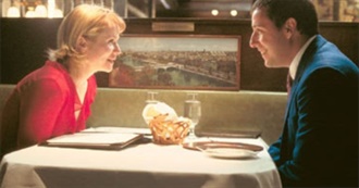 Movies Released in 2002 Hylia Has Seen